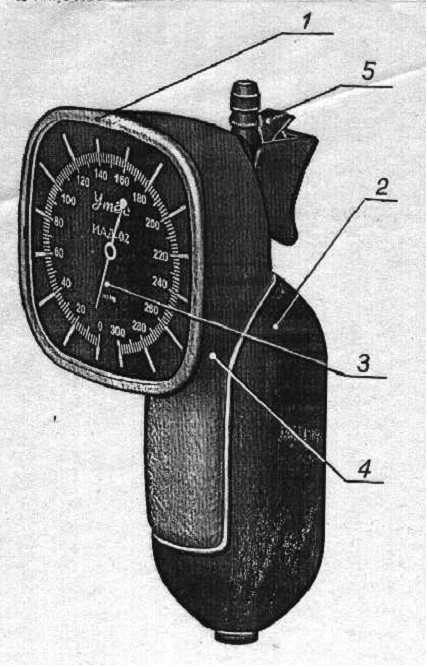 Курковой тонометр. "ИАД-02" Утес. Курковый тонометр ИАД 02 ремонт.